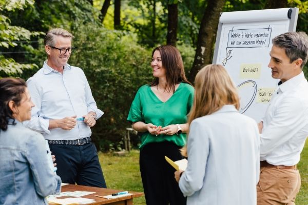 Flipped Classroom Teammitglieder Team Frauen Männer Park Stift Flipchart
