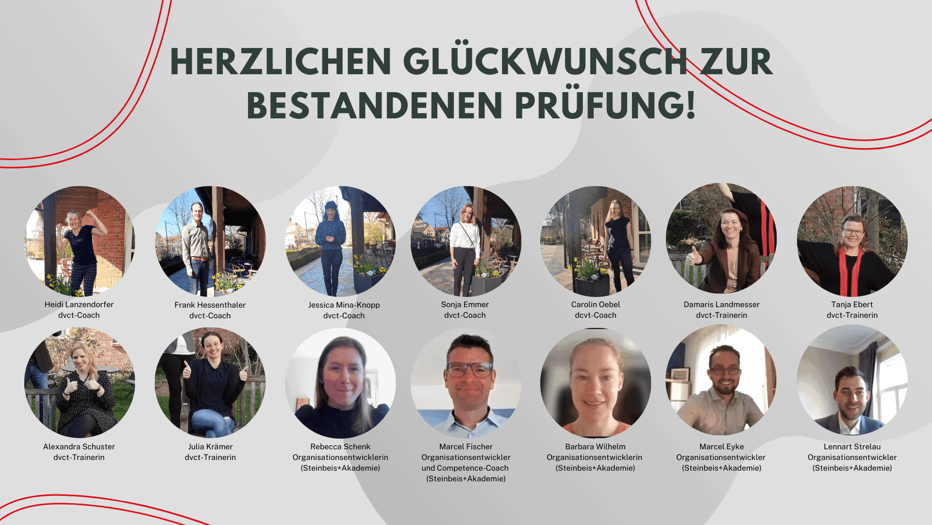 Übersicht der AbsolventInnen der dvct- und Steinbeis-Zertifizierung im März 2021 bei Competence on Top
